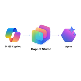 Implementing & Maintaining M365 Agents using Copilot Studio